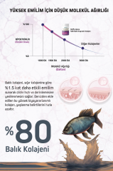 Shiffa Home Kolajen, Glutatyon & Hyaluronik Asit & C Vitamini İçeren Takviye Edici Gıda